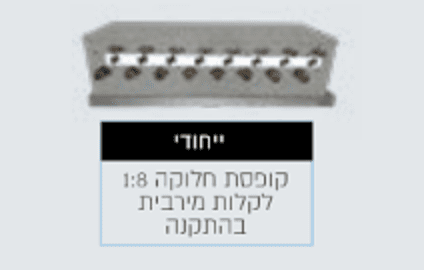 יחידת מעבה TADIRAN VRF BOX 50/3 תדיראן כ"ס 6 – תמונה 2